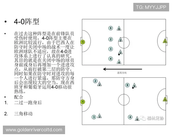 西安足球队进攻战术解析与球队表现的深度剖析