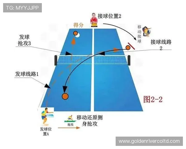 乒乓球深度解析北京乒乓球队如何实现全面压制与战术优势 乒乓球深度解析北京乒乓球队如何实现全面压制与战术优势