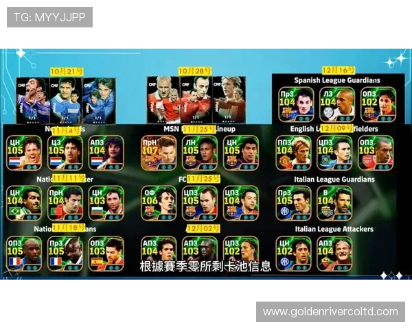 足球明星的传奇名字与他们的辉煌成就一览