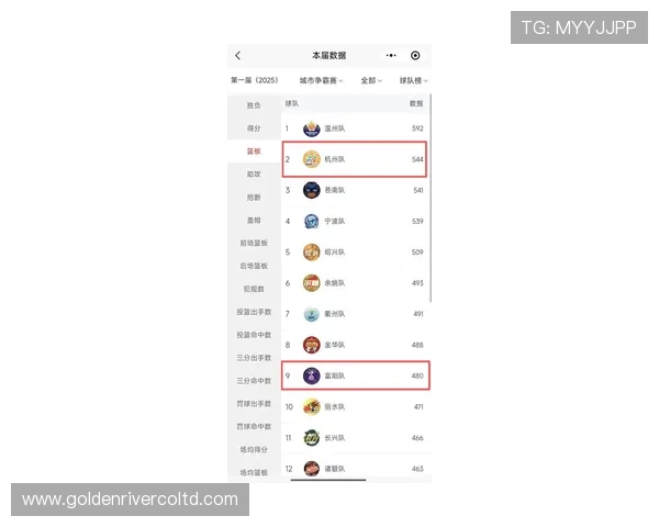杭州排球队在世界杯积分榜上以54分稳居第一位置引发关注